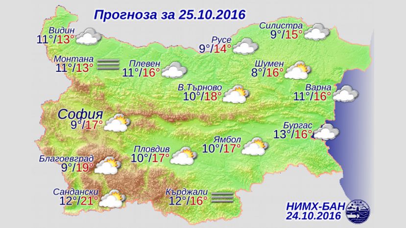 Прогноза за България за 25 октомври