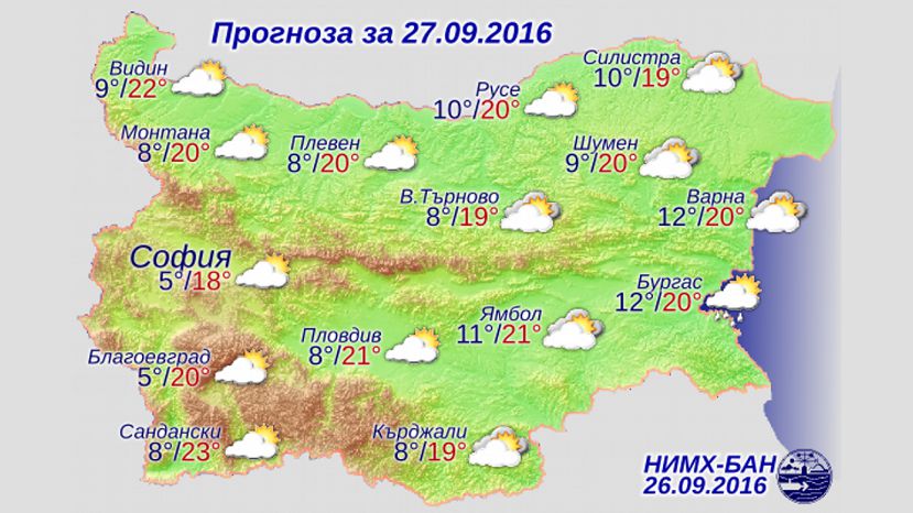 Прогноз погоды в Болгарии на 27 сентября
