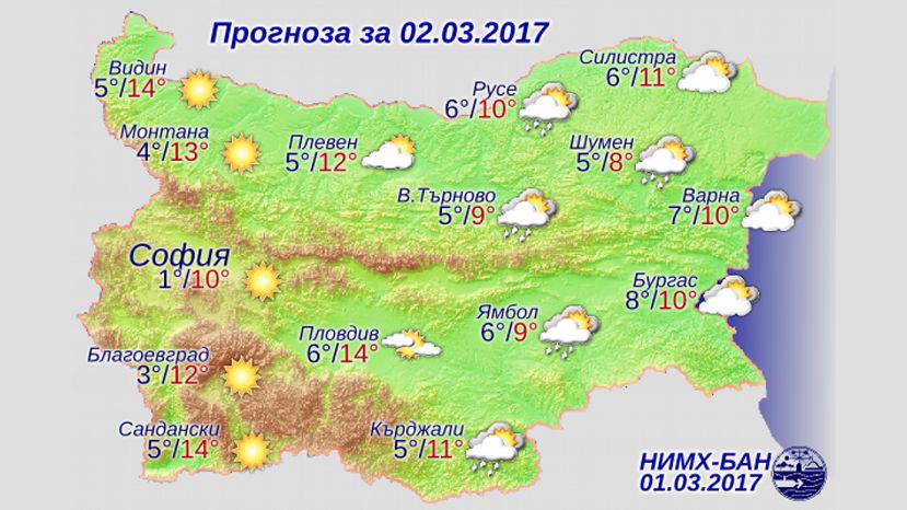 Прогноза за България за 2 март