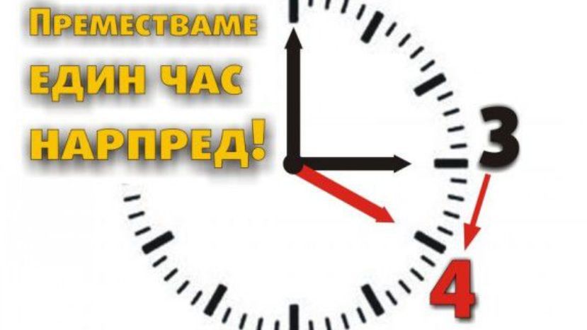 перевод времени в болгарии