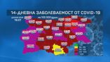 9 996 новых случаев заражения коронавирусом в Болгарии
