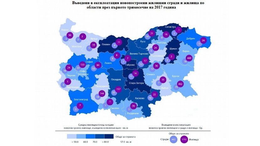 В первом квартале в Болгарии ввели в эксплуатацию на 24% жилья меньше