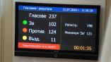 Парламентът отхвърли вота на недоверие към кабинета &quot;Борисов 3&quot;