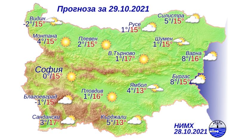 Прогноза за България за 29 октомври
