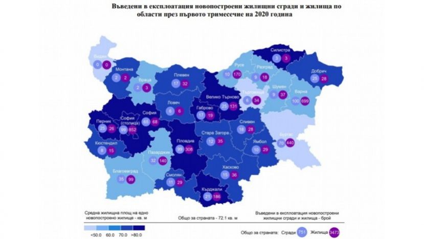 В Болгарии за год количество сданного в эксплуатацию жилья увеличилось на 34%