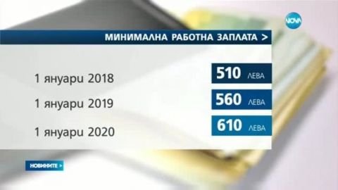 Минимална работна заплата става 610 лева