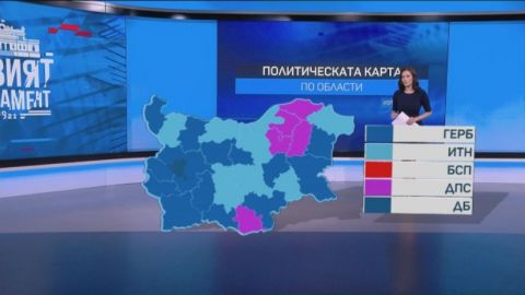 ГЕРБ выигрывает выборы в 14 областях Болгарии, ЕТН – в 8-и