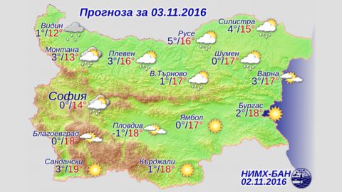 Прогноз погоды в Болгарии на 3 ноября