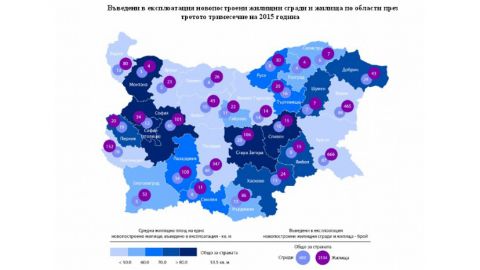 За год количество жилья сданного в эксплуатацию в Болгарии увеличилось на 4.9%