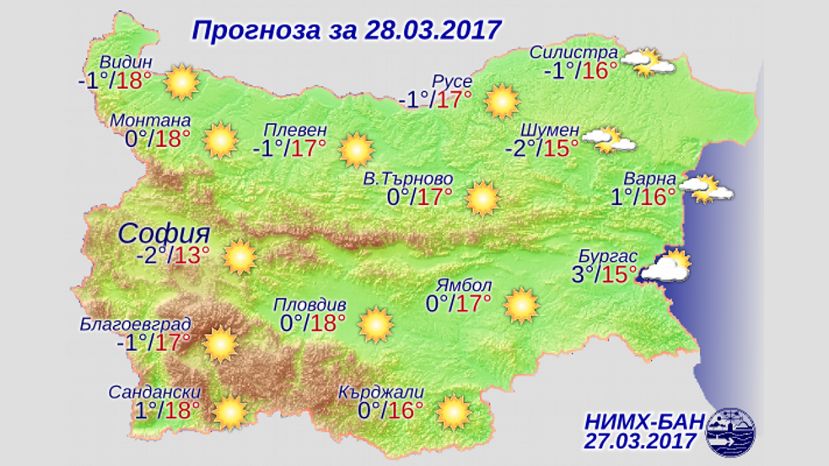 Прогноз погоды в Болгарии на 28 марта