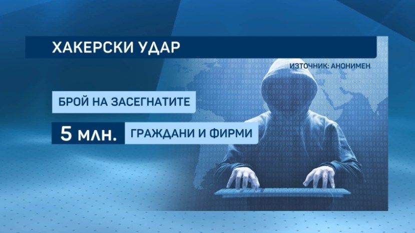 В Болгарии проверяют хакерскую атаку на серверы налоговой службы