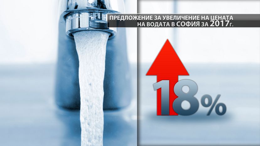 Водата в София поскъпва с 18% от 1 април