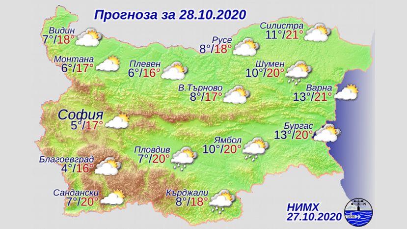 Прогноз погоды в Болгарии на 28 октября