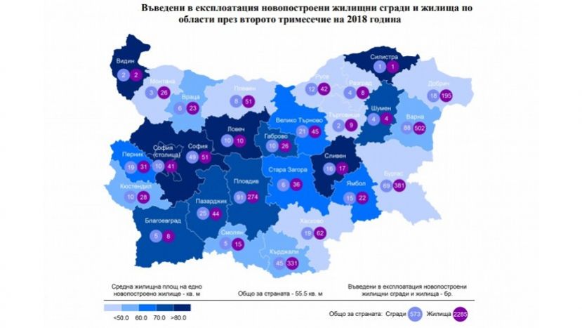 За год количество сданных в эксплуатацию жилых зданий в Болгарии сократилось на 2%