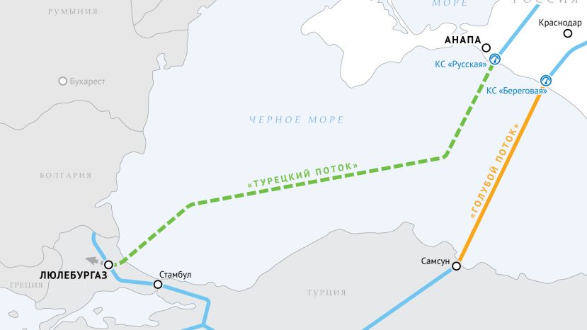 Еврокомиссия не поддержит продолжение «Турецкого потока» через ЕС если он будет только транзитным