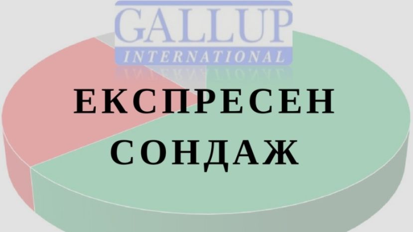 Gallup: Большинство болгар не считает Россию угрозой национальной безопасности