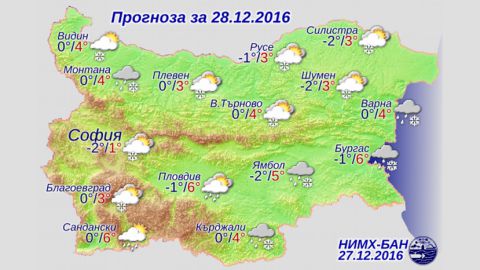 Прогноз погоды в Болгарии на 28 декабря