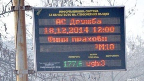 Из-за загрязнения воздуха Европейская комиссия подала на Болгарию в суд ЕС