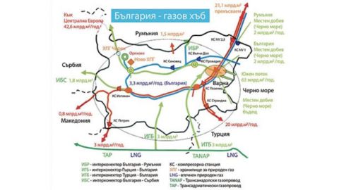 Брюксел: Руският газ може да е един, но не единствен източник за хъба "Балкан"