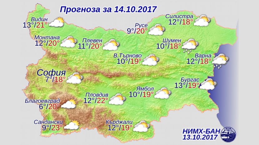 Прогноз погоды в Болгарии на 14 октября