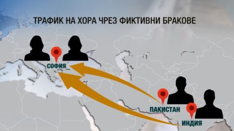 Разкрита е схема за трафик на хора чрез фиктивни бракове