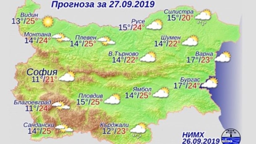 Прогноза за България за 27 септември