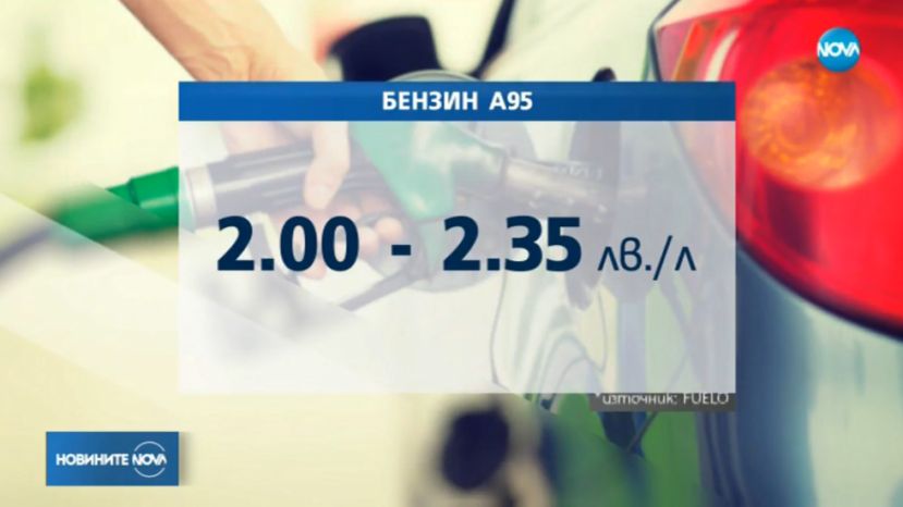 С начала года бензин в Болгарии подорожал на 7%