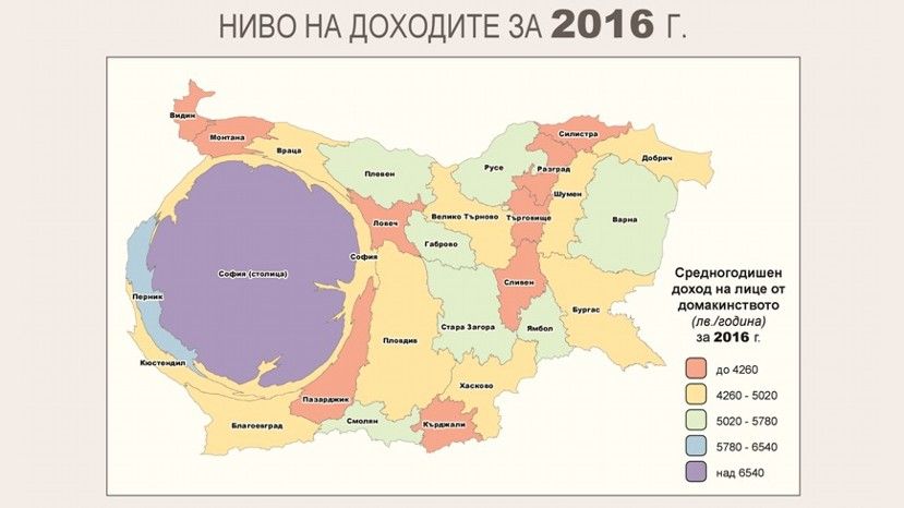 За 15 лет доходы населения Болгарии выросли в 3 раза