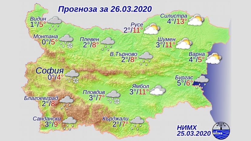 Прогноза за България за 26 март