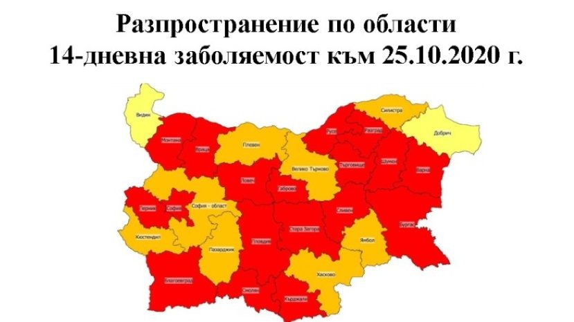Болгария на 10-м месте в ЕС по смертности из-за коронавируса