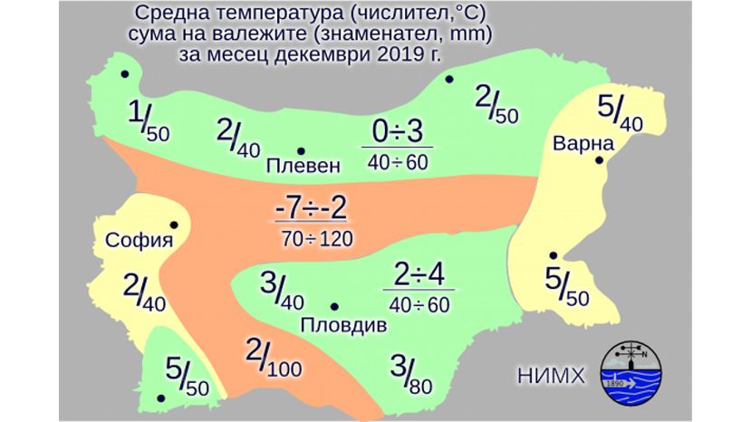 В декабре температура в Болгарии будет выше нормы