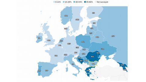18% населения Болгарии считает себя сильно религиозным