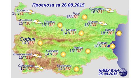 Прогноз погоды в Болгарии на 26 августа