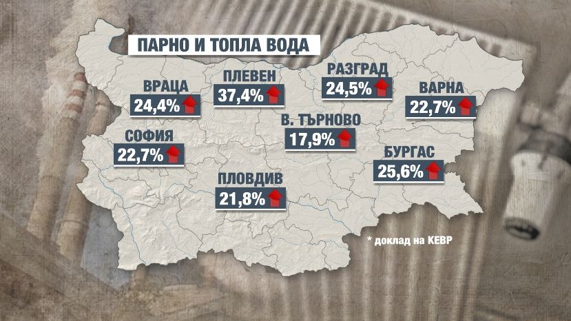 За последние полтора года газ в Болгарии подешевел на 61%, а с 1 апреля подорожает на 30%