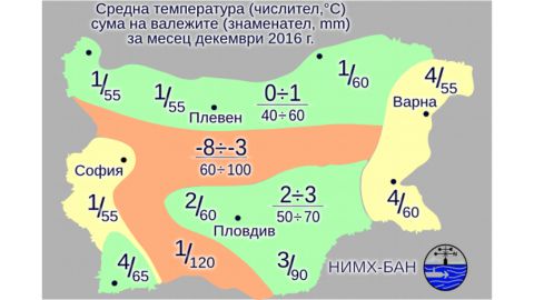 В декабре в Болгарии будет от минус 15 до плюс 14 градусов