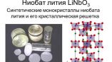 Ученые из России и Болгарии разработали метод обработки кристаллов ниобата лития