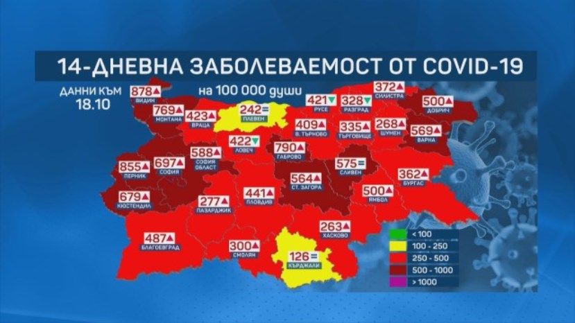 В Болгарии увеличивается количество областей в „темно-красной зоне“ распространения коронавируса