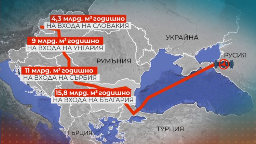 Жалба блокира “Турски поток” през България