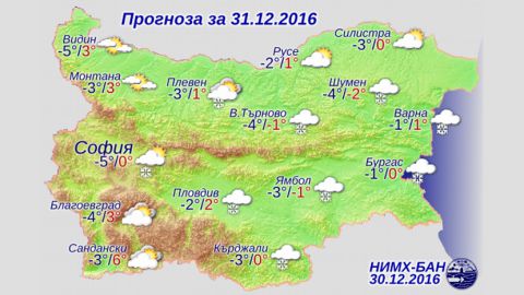 Прогноза за България за 31 декември