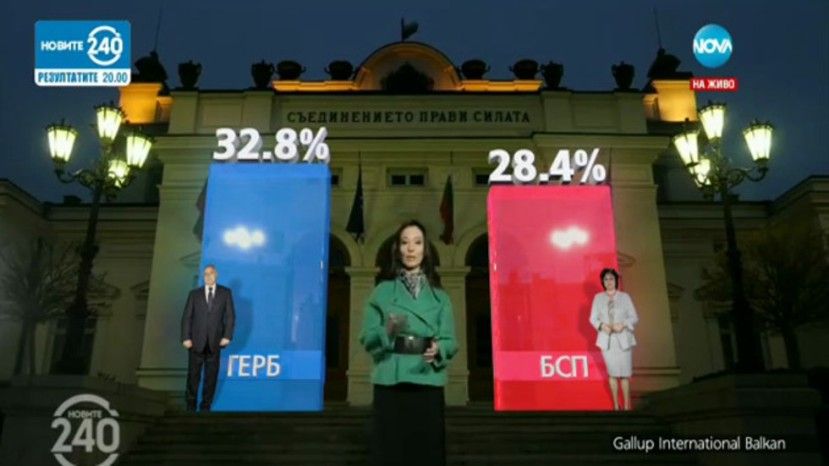 По данным экзитполов выборы в Болгарии выигрывает ГЕРБ