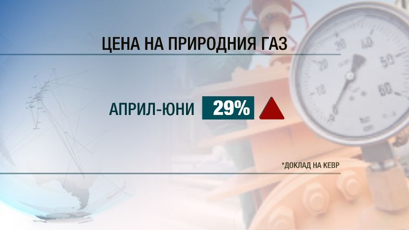 С 1 апреля природный газ в Болгарии может подорожать на 29%