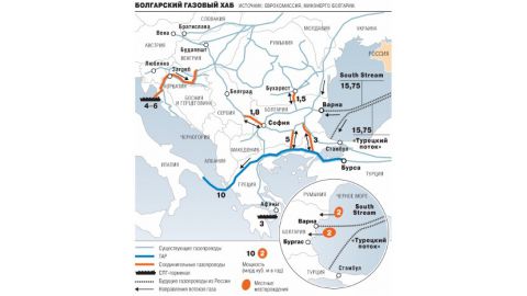 "Комерсант": България отново очаква Газпром