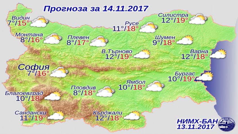 Прогноз погоды в Болгарии на 14 ноября