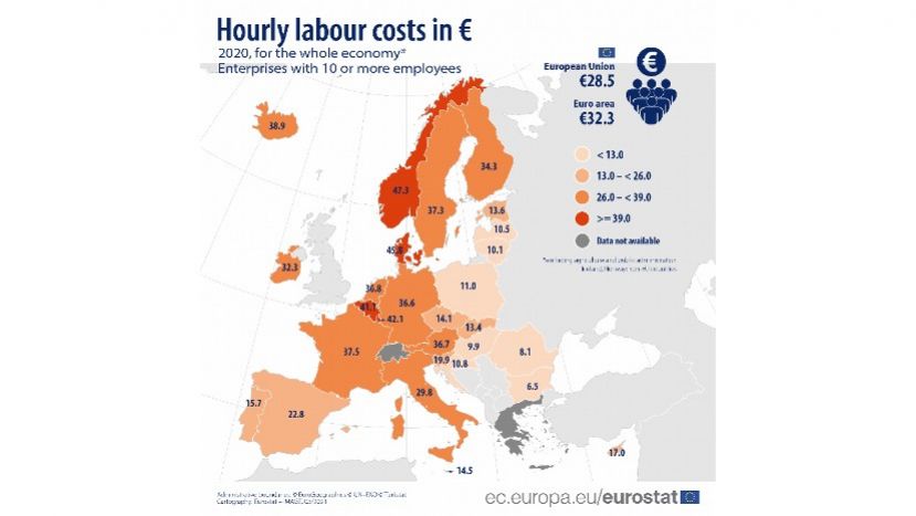 Евростат: В Болгарии почасовая оплата труда самая низкая в ЕС