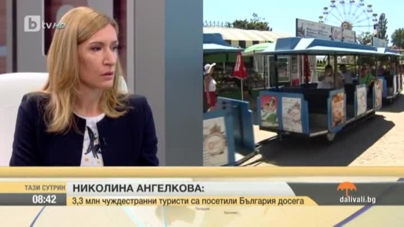 Николина Ангелкова