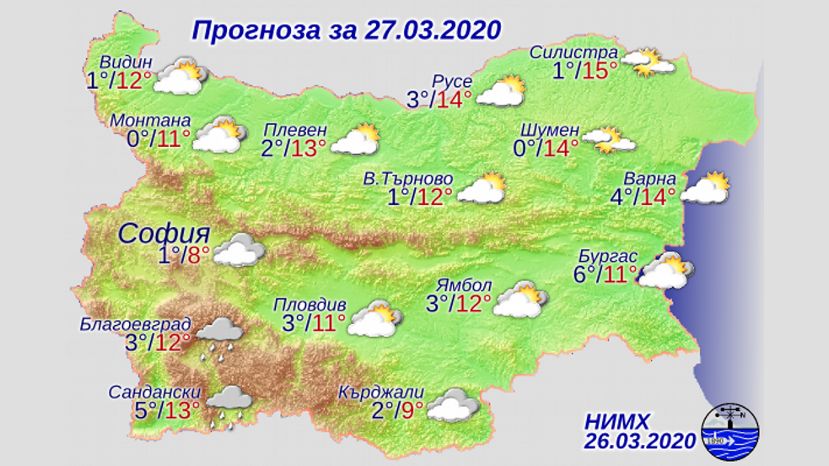 Прогноз погоды в Болгарии на 27 марта