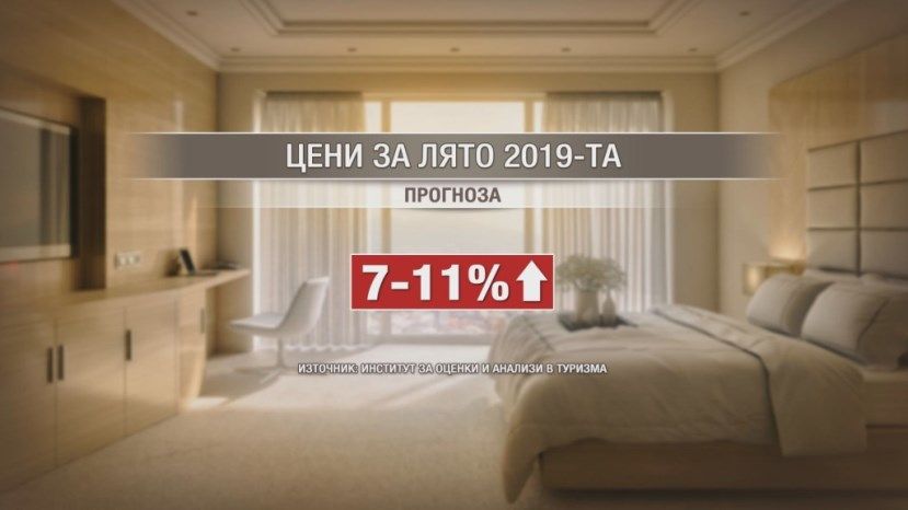 В этом году летний отдых в Болгарии подорожает на 7-11%