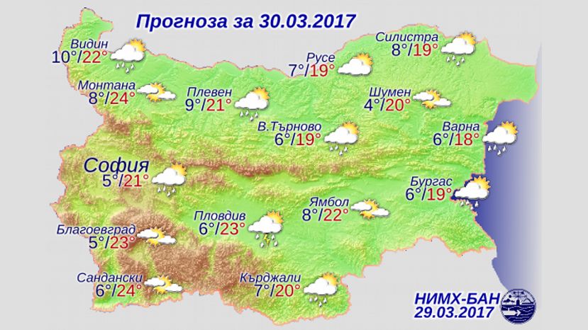Прогноз погоды в Болгарии на 30 марта