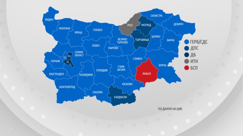 Окончательно: ГЕРБ выигрывает в 24 из 31 избирательного района Болгарии