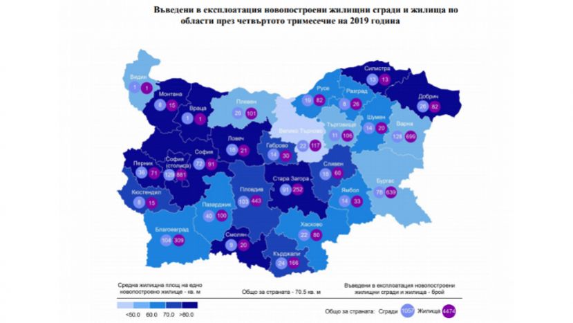 За год количество сданного в эксплуатацию жилья в Болгарии увеличилось на 88.5%